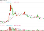 龙湖完成两笔债券兑付 2026年底前已无境外到期的公开债券