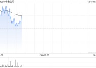 中金公司完成发行35亿元永续次级债券