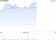 高盛：维持福耀玻璃“买入”评级 H股目标价61.00港元