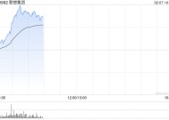 联想集团持续上涨逾9% DeepSeek带动端侧部署算力需求增长