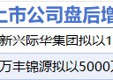 12月20日增减持汇总：派斯林等2股拟增持 华海清科等5股拟减持（表）