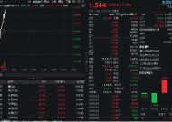 金融科技反弹回暖！格尔软件率先涨停，金融科技ETF（159851）拉升超1%，资金继续抢筹！