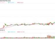 财说 |多家上市公司股价大涨， DeepSeek爆火到底利好谁？