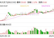 科大讯飞：与华为始终保持良好合作 提供Mate70通话摘要等技术支持