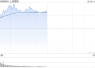 午评：沪指半日涨0.72% 脑机接口概念爆发