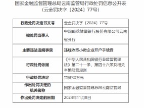 邮储银行云南省分行因违规收取小微企业开户手续费被罚30万元