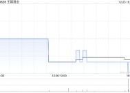 王朝酒业控股股东天津食品计划增持公司股权