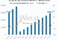 2024收官倒计时，A股跨年行情可期！