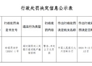 工商银行大兴安岭分行被罚2万元：因超过期限向人民银行报送账户撤销资料