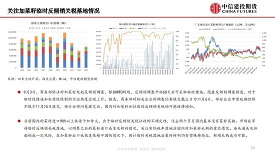 【月度策略】生物燃料前景担忧施压油脂，关注印尼棕榈油卖货情况