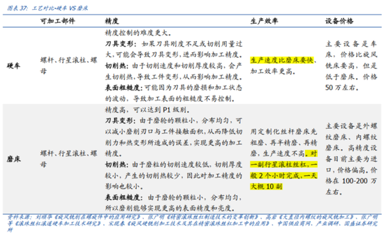 连续4个一字板！南京化纤腾笼换鸟：收购丝杠龙头，涉足“船新”市场