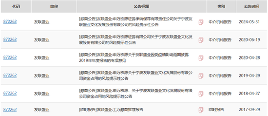 未勤勉尽责！申万宏源投行被点名，涉及“瑞丰达”举牌的这家新三板企业