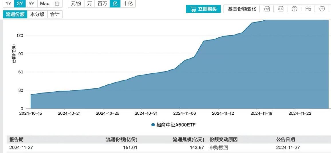 牛市思维还在，今年的跨年行情这样布局！