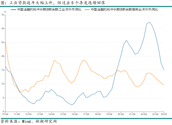 有色（锌）专题：从产能周期看锌产业链进程