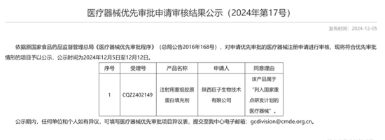 医药股再获资金关注 巨子生物大涨超8%