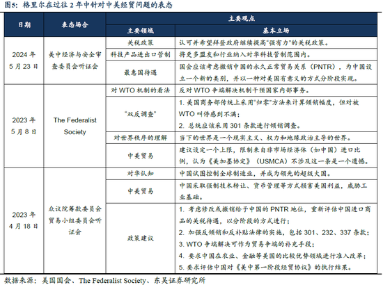 东吴证券芦哲：特朗普2.0候任内阁全解读