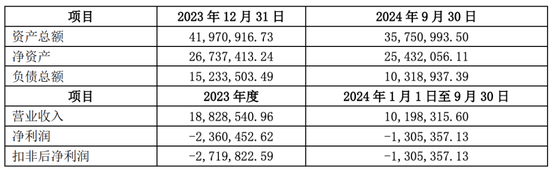 欲收购一家IPO失败者，可“牛股风光”不再！汇顶科技让多少人流下苦涩的眼泪！