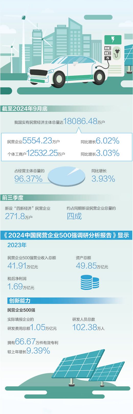 人民日报：增强发展信心 共促高质量发展（议政建言）