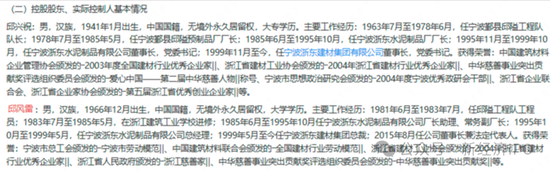 中淳高科招股书未披露的秘密:实控人曾控股的石料矿非法占用农田遭法院强制执行 其合伙人连续多年向官员行贿