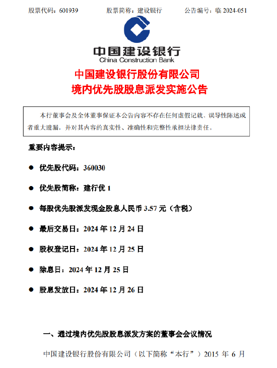 建设银行：每股建行优1将于12月26日派息3.57元