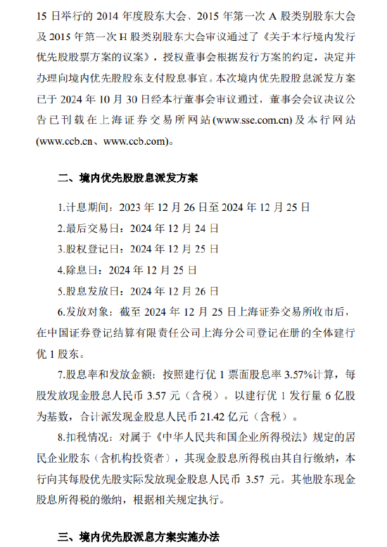 建设银行：每股建行优1将于12月26日派息3.57元