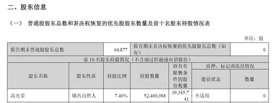 晚间突发，两家A股公司实控人被立案