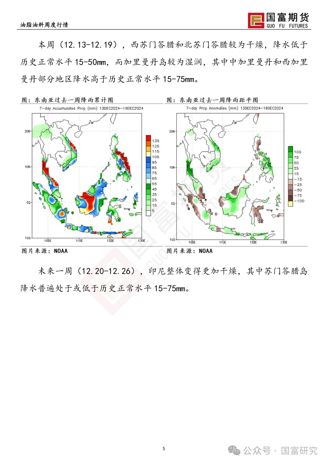 【国富棕榈油研究周报】政策博弈加剧，棕榈油回吐升水