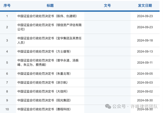 建议证监会的处罚决定列表更加方便阅读一点