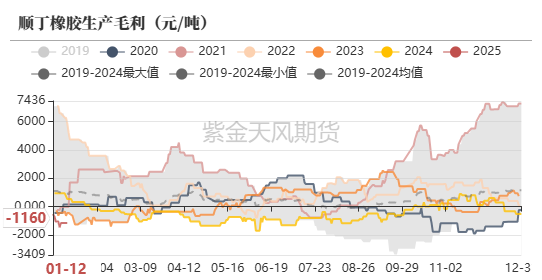 BR：浅谈美对俄新一轮制裁带来的影响