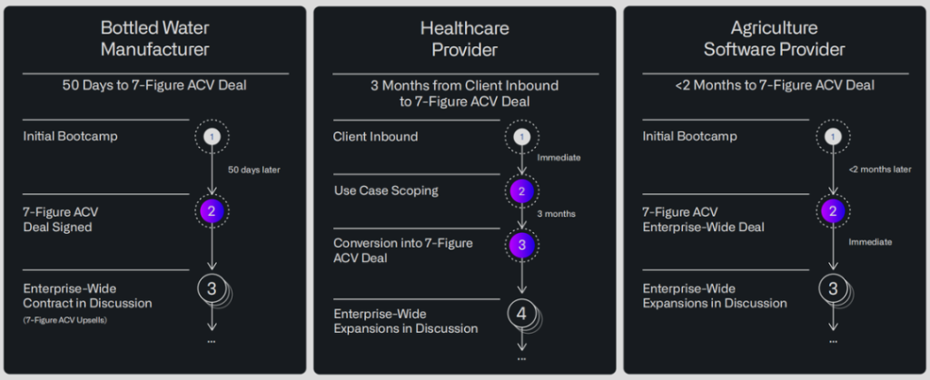 Palantir：暴打空头，高不可攀的“AI信仰”