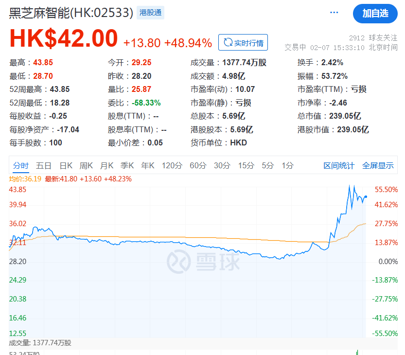 盘中跳水！原因找到了！