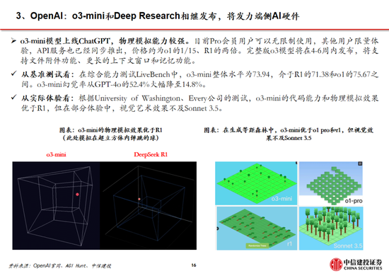 中信建投：DeepSeek产业链投资机遇